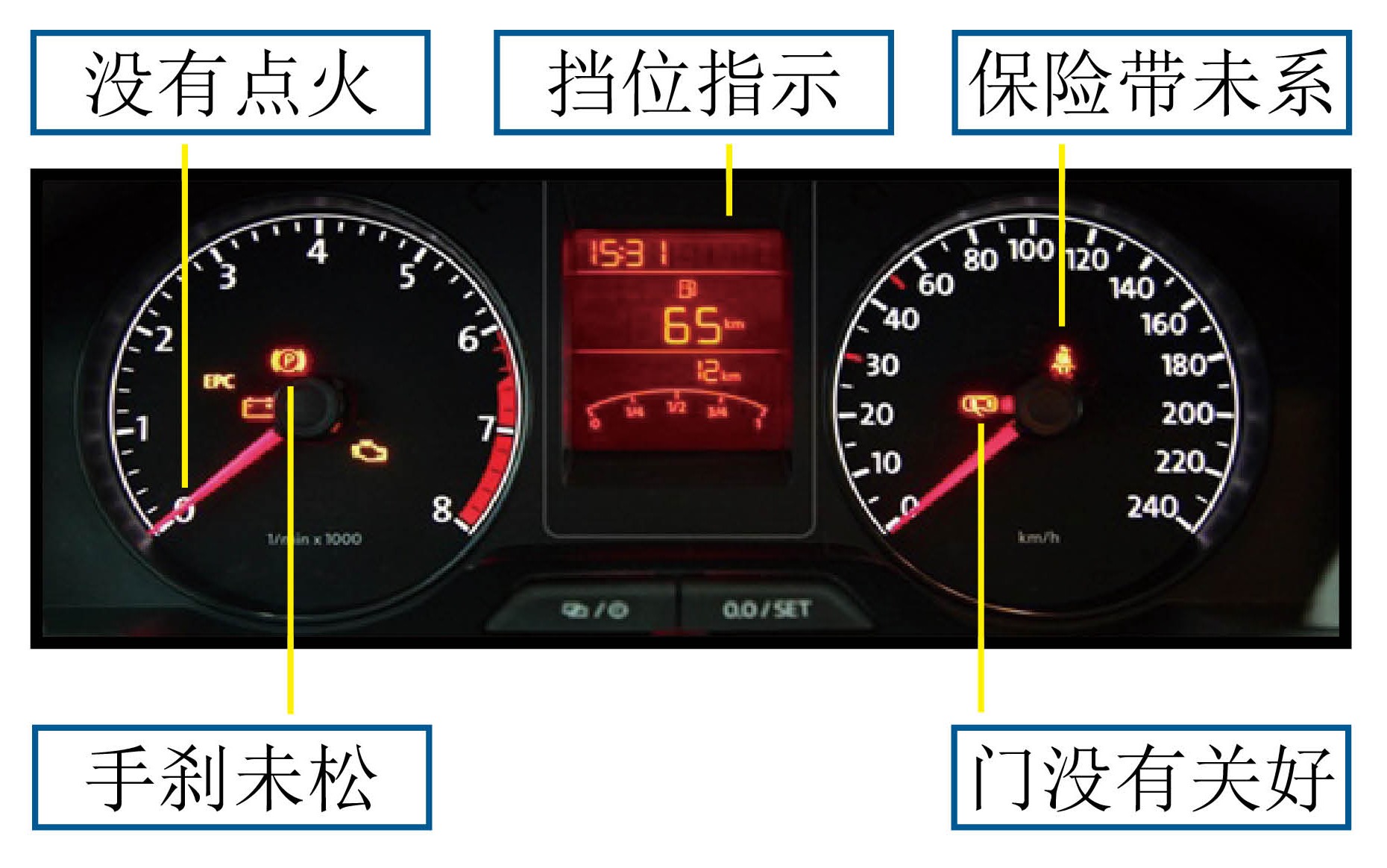 图片关键词