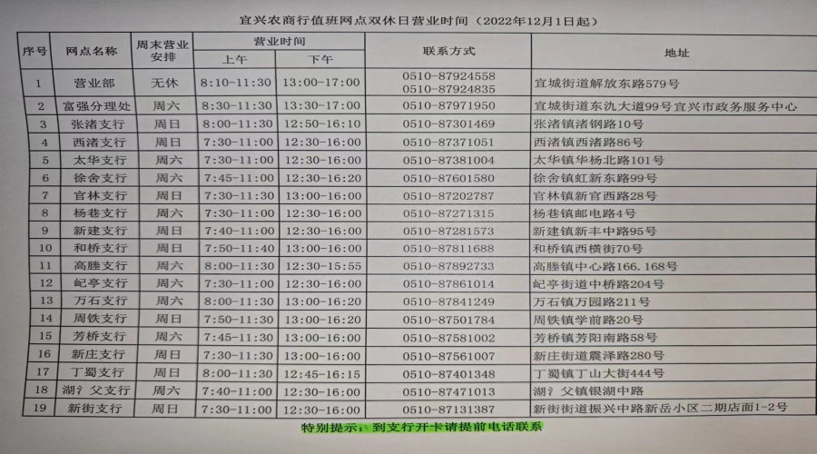 资金托管模式正式运行通知